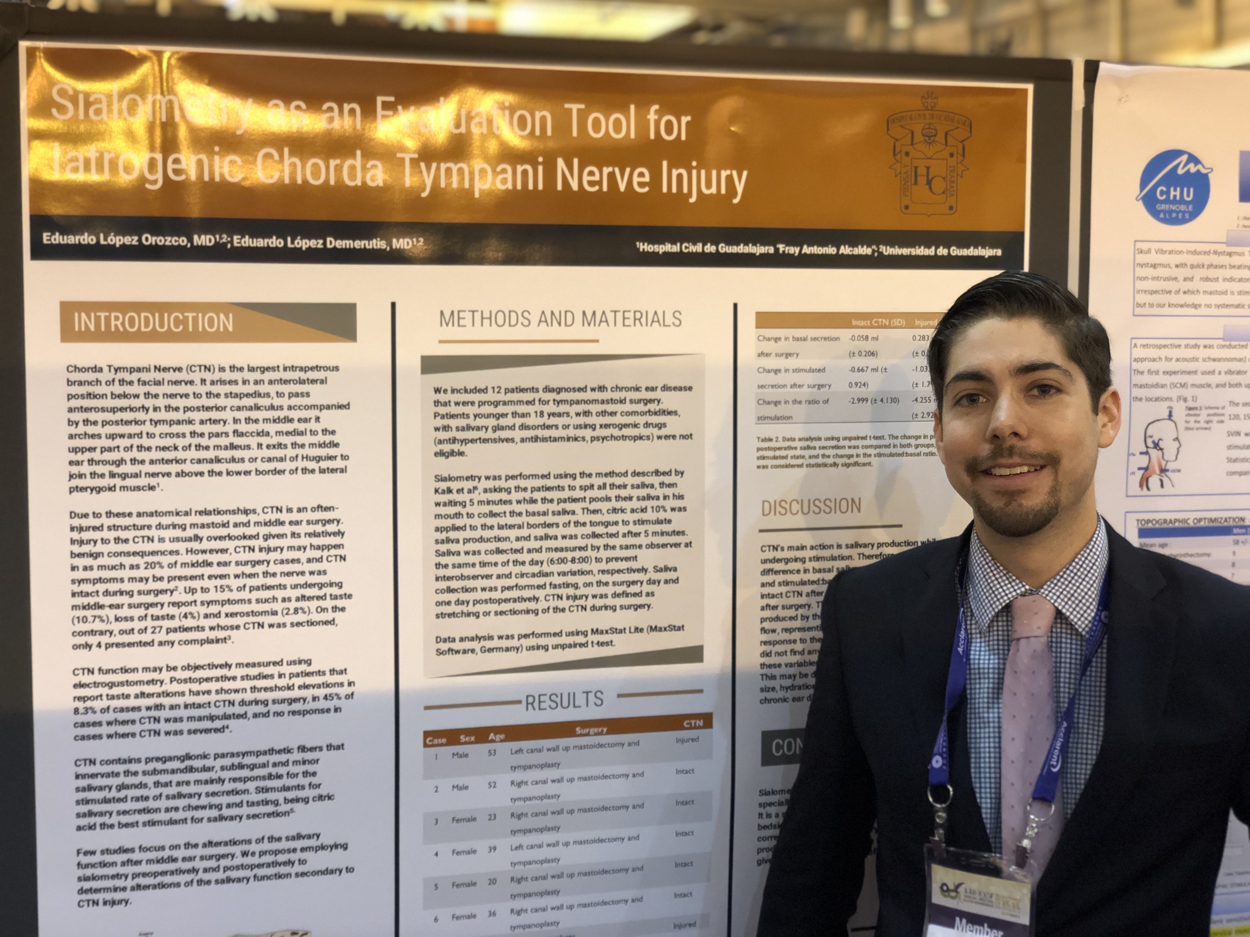 otolaryngologist poster